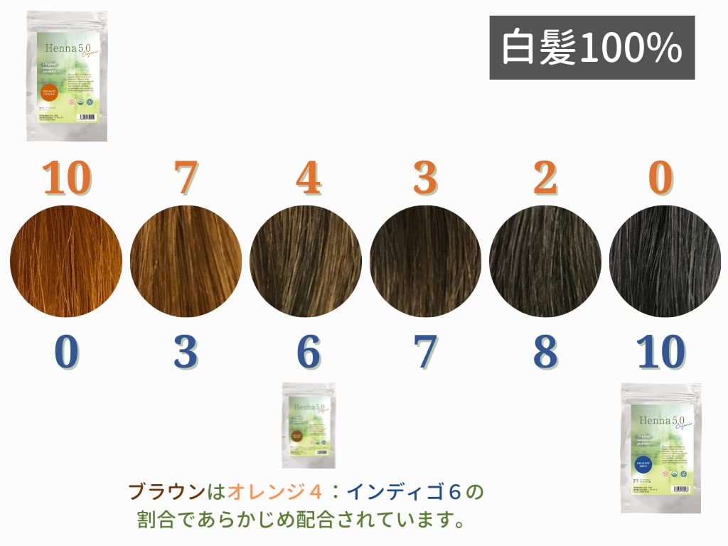 Amazon | Henna5.0 天然ヘナ 100% ヘナ5.0 オーガニック認証取得済